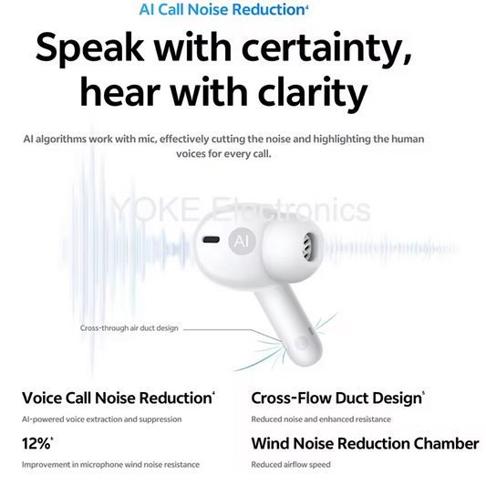 .	Bluetooth 5.1 In-Ear Headphones – Pro 3 Edition